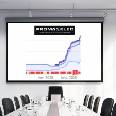 croissance promaxelec - realisation Boostacom